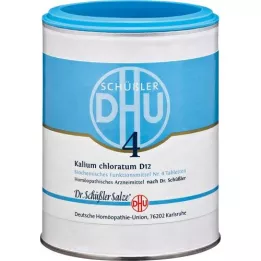 BIOCHEMIE DHU 4 Kalium chloratum D 6 tablet, 1000 adet