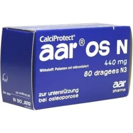 AAR OS N Drajeler, 80 adet