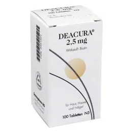 DEACURA 2,5 mg tablet, 100 saat