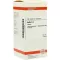 SCILLA D 4 tablet, 200 adet