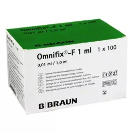 OMNIFIX F Duo Spr.1 ml 25 G 0,5x16 mm lateks içermez, 100X1 ml