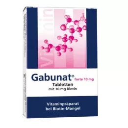 GABUNAT forte 10 mg tablet, 30 adet
