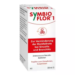 SYMBIOFLOR 1 süspansiyon, 50 ml