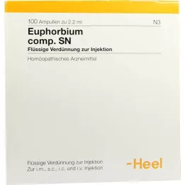 EUPHORBIUM COMPOSITUM SN Ampuller, 100 adet