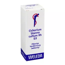 CICHORIUM STANNO cultum Rh D 3 Seyreltme, 20 ml