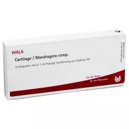 CARTILAGO/Mandragora comp.Ampüller, 10X1 ml