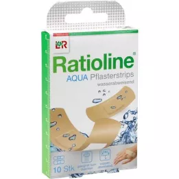 RATIOLINE aqua alçı şeritler 2 boyutta, 10 adet