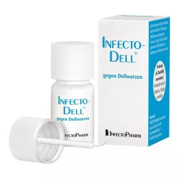 INFECTODELL çözeltisi, 2 ml