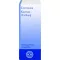 CIMICIFUGA KOMPLEX sıvı, 50 ml