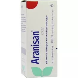 ARANISAN Kor karışımı, 100 ml