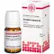 GRINDELIA ROBUSTA D 2 tablet, 80 adet