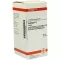 CRATAEGUS D 2 tablet, 200 adet