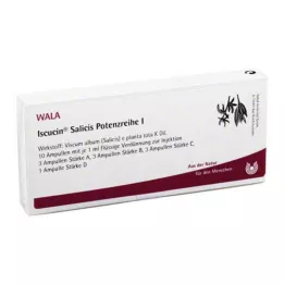 ISCUCIN salicis potens serisi I ampuller, 10X1 ml