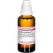 LYCOPUS VIRGINICUS D 12 Seyreltme, 50 ml