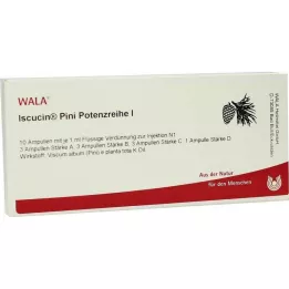 ISCUCIN pini potency serisi I ampuller, 10X1 ml