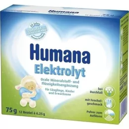 HUMANA Elektrolit rezene tozu, 75 g