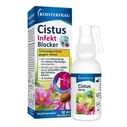 Klosterfrau Cistus Enfeksiyon Engelleyici Ağız Spreyi, 30 ml