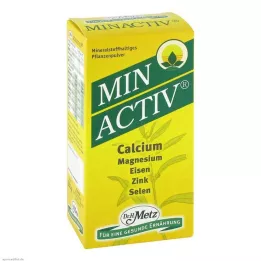 MINACTIV Toz, 250 gr