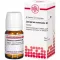 JUNIPERUS COMMUNIS D 6 tablet, 80 adet