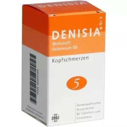 DENISIA 5 baş ağrısı tableti, 80 adet