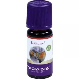 EISBLUME Koku bileşimi, 10 ml