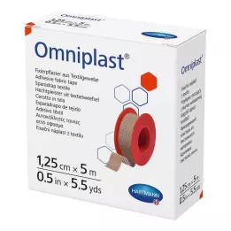 OMNIPLAST Sabitleme sıva tekstil ipliği 1,25 cm x 5 m, 1 adet