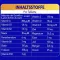 BION 3 tablet, 30 adet