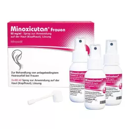 MINOXICUTAN Kadınlar 20 mg/ml sprey, 3X60 ml
