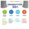 CENTRUM Nesil 50+ tablet, 30 adet
