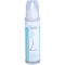 ARDEYECTOIN Burun duşu, 50 ml