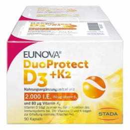 EUNOVA DuoProtect D3+K2 2.000 IU/80 μg kapsül kombinasyonu, 2x90 adet