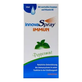 Innova Sprey bağışıklık Nane, 30 ml