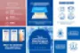 Instructions for use for DUREX ekstra ince prezervatif, 8 adet - 1