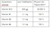 Instructions for use for B12 Drink Vit AL içme şişesi, 30X8 ml - 9