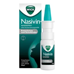 WICK Nasivin burun spreyi OK yetişkinleri / Schulkin.0,5 mg / ml, 10 ml
