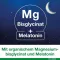Magnezyum Loges Melatonin Kapsüllü İyi Geceler, 30 adet